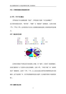 連云港房地產(chǎn)市場營銷策劃方案