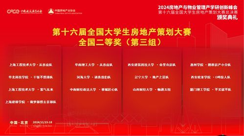 2024房地產(chǎn)與物業(yè)管理產(chǎn)學(xué)研創(chuàng)新峰會暨第16屆全國大學(xué)生房地產(chǎn)策劃大賽總決賽圓滿落幕